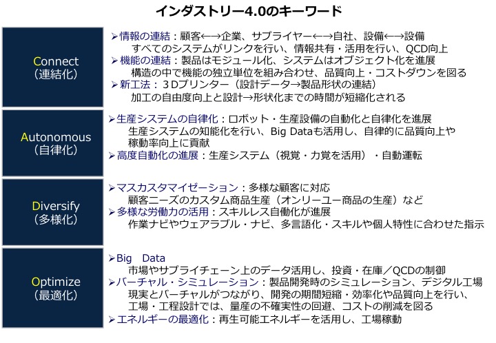 column_ishida_01_01.jpg